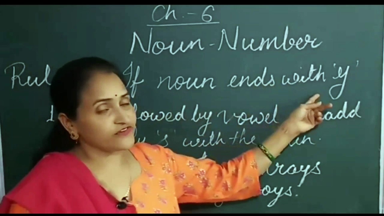 PART VI//ENGLISH GRAMMAR//GENDER//अंग्रेजी व्याकरण भाग 6