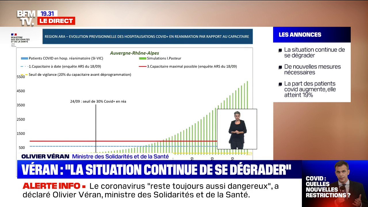 Auvergne-Rhône-Alpes: si la progression de l'épidémie se poursuit, le seuil de capacités de places en réanimation sera atteint "d'ici le 10 octobre"