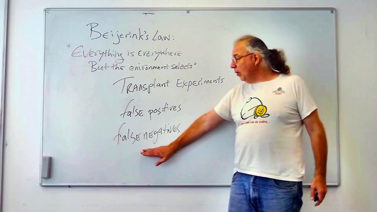 Fundamentals of Ecology 7: Species Range I
