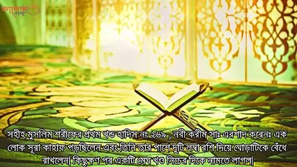 পবিত্র কুরানের ছোট সুরা পড়লে দ্রুত ধনী হয়ে যাবেন। ধন সম্পদ, টাকা পয়সা  ও  আয় রোজগারে বরকত হবে, ইনশাআল্লাহ্   # AzadTechWorldPro  #