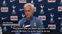 Tottenham - Mourinho : 