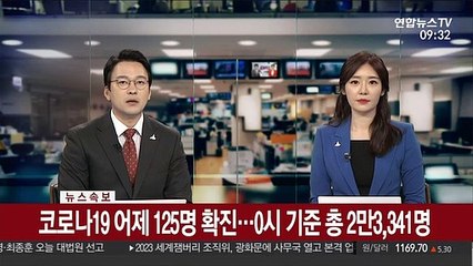 [속보] 코로나19 어제 125명 확진…0시 기준 총 2만3,341명