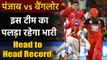 KXIP vs RCB Head to Head, IPL 2020 : KL Rahul & Co. aims for 1st win vs Bangalore| वनइंडिया हिंदी