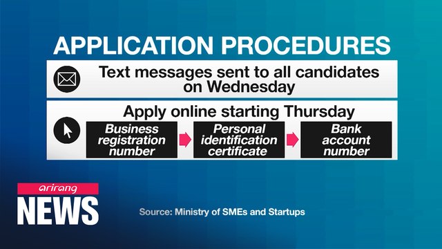 S. Korean gov't to start distributing relief funds this week