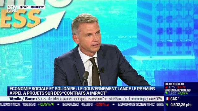Olivia Grégoire (Ministre de l'Économie): 1,3 milliard d'euros pour l'économie sociale et solidaire - 24/09