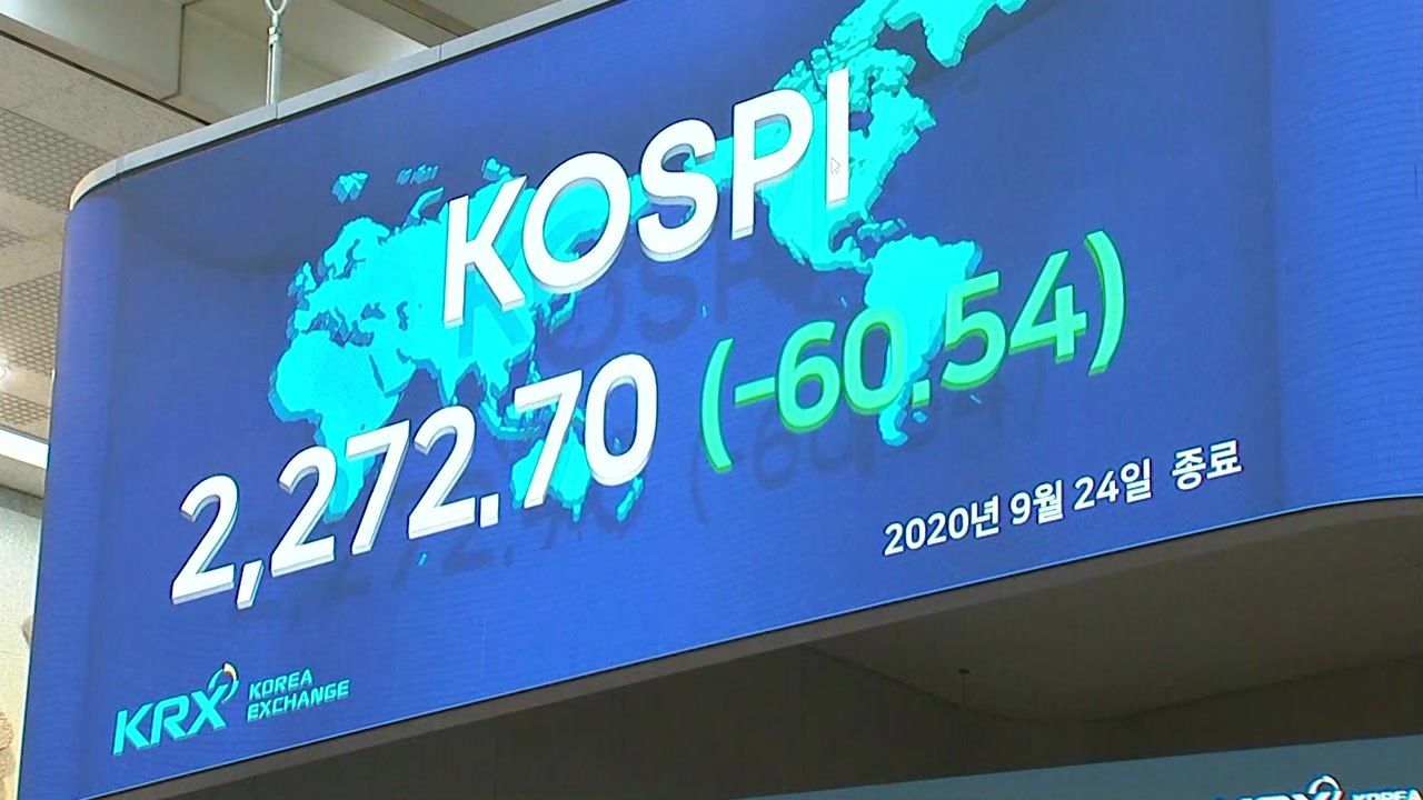 "증시 변동성 커질수도"...코스피 2.6·코스닥 4.3% 급락 / YTN
