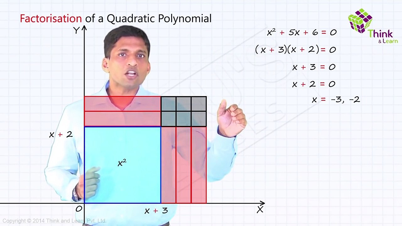 Quadratic Equations 01 - Quadratic Equations Visualized Learn with BYJU'S