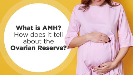 What is AMH (anti mullerian hormone)? | Dr. Roshi Satija