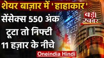 Share Market में भारी गिरावट, 1,114 अंक लुढ़का Sensex, Nifty 11000 के नीचे | वनइंडिया हिंदी