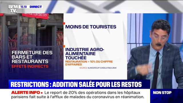 Restrictions sanitaires: addition salée pour les restos