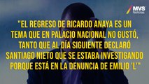 ¿Qué representa Ricardo Anaya para la 4T?