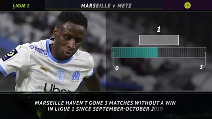 5 Things - Can PSG end their Reims nightmare?