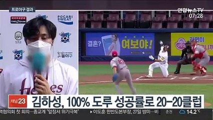 [프로야구] 백발백중 김하성의 발…시즌 첫 20-20클럽 가입