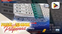 Sta. Ana hospital sa Maynila, nakapagtala ng mataas na bilang ng mga gumaling sa COVID-19