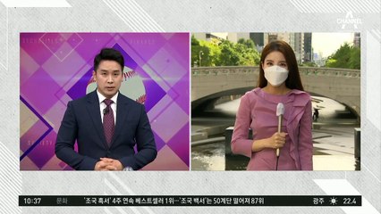 오늘도 큰 일교차 주의…한낮 서울·대구 25도