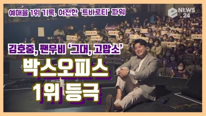 김호중, 팬무비 ‘그대, 고맙소’ 예매율 1위 기록 ‘트바로티’ 파워