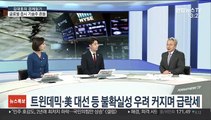 [김대호의 경제읽기] 금값 하락·기술주 '흔들'…향후 시장 전망은?