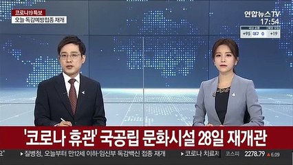 '코로나 휴관' 국공립 문화시설 28일 재개관