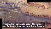 You Have to Check Out These Breathtaking Images of ‘The Grand Canyon of Mars’