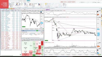 Así cierra el Ibex 35