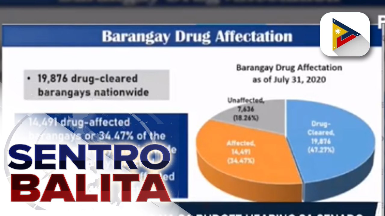 PDEA, tiniyak ang patuloy na kampanya vs iligal na droga sa kabila ng pandemic