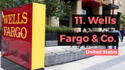 The 12 largest banks in the world