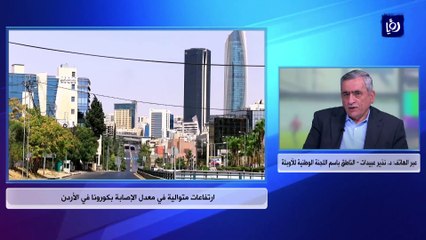 ارتفاعات متوالية في معدل الإصابة بكورونا في الأردن