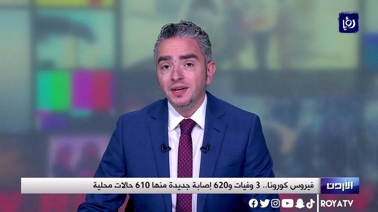 فيروس كورونا.. 3 وفيات و620 إصابة جديدة في الأر...