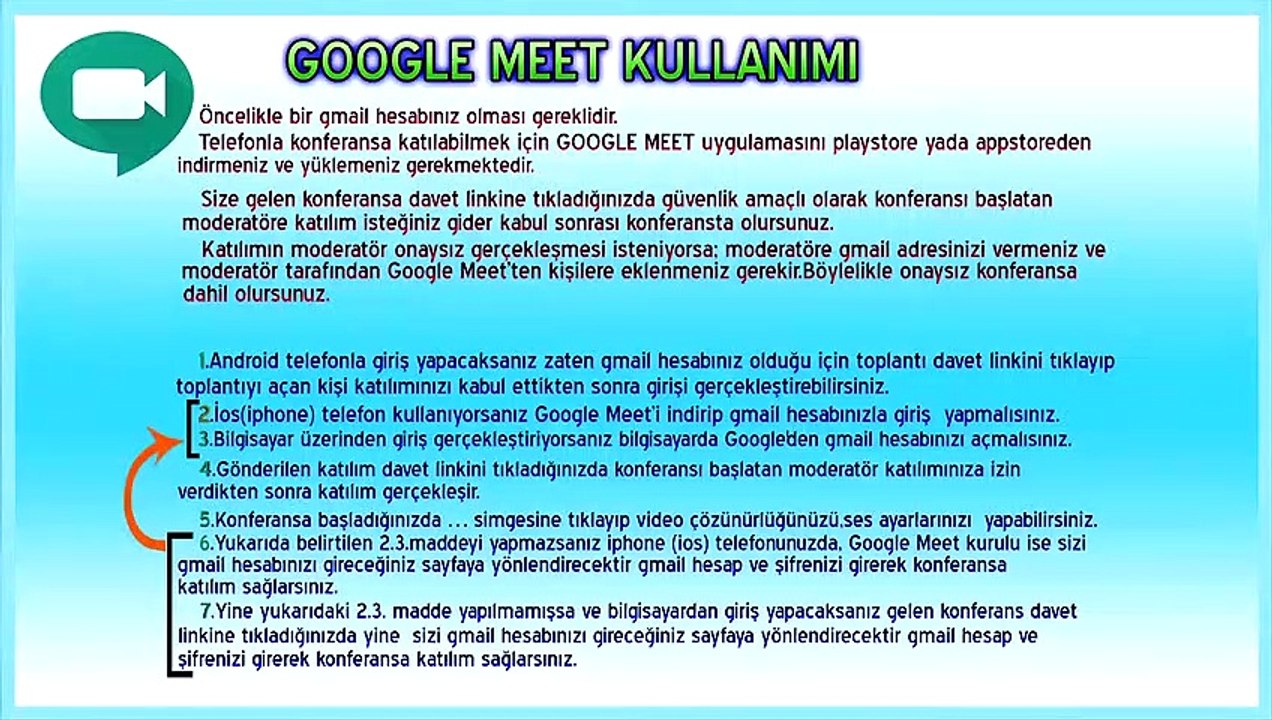 GOOGLE MEET KULLANIMI VE ÖZELLİKLERİ