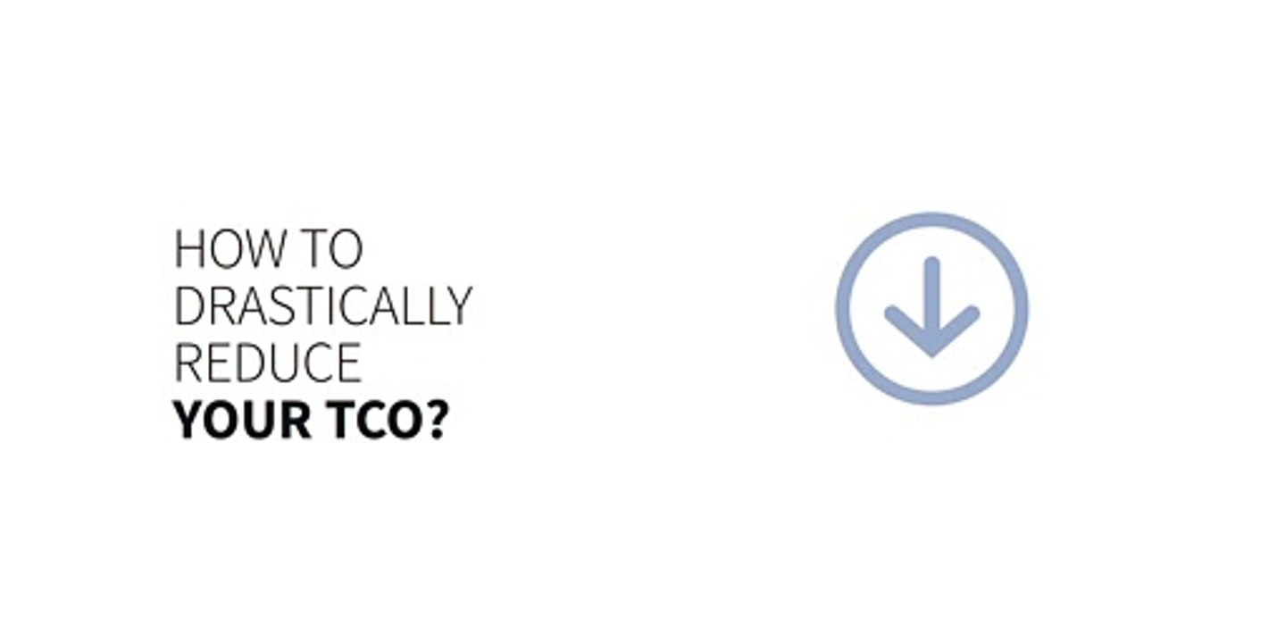 Sustainable and CSR performance