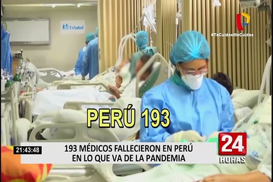 Covid-19: 193 médicos murieron y 76 están en cuidados intensivos, afirma CMP