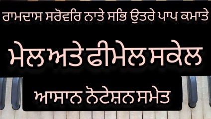 Ramdas Sarover Naate Shabad On Harmonium