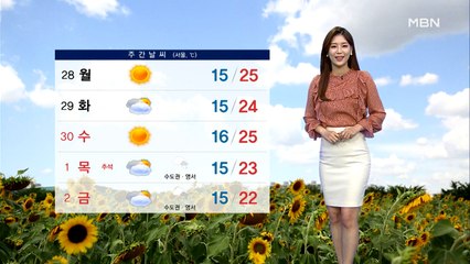 휴일 쾌청한 초가을 날씨…내일 아침까지 영동 비