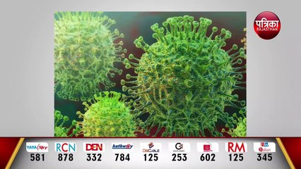 WHO corona virus : WHO की बड़ी चेतावनी कोरोना से हो सकती हैं 20 लाख मौतें |  corona virus vaccine