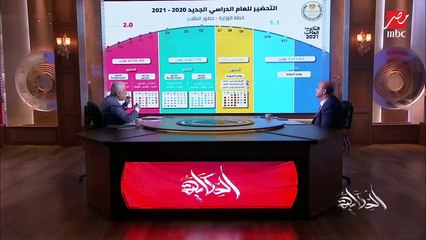 وزير التربية والتعليم يحسم الجدل: لا تخفيض او تقليص للمناهج في العام الدراسي الجديد