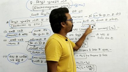 Electromagnetic Wave Lecture 1  (Physics)