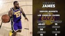 Player of the Day - LeBron James