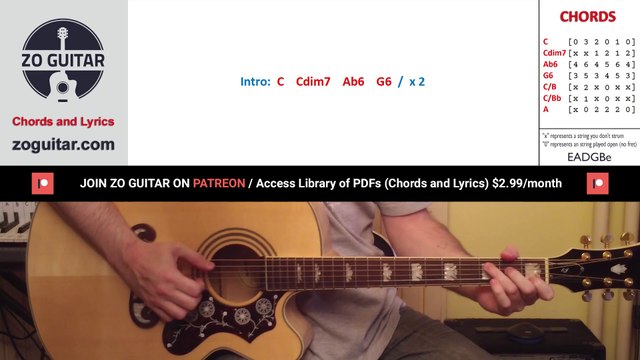 Dream A Little Dream Of Me | CHORDS AND LYRICS | Guitar Cover