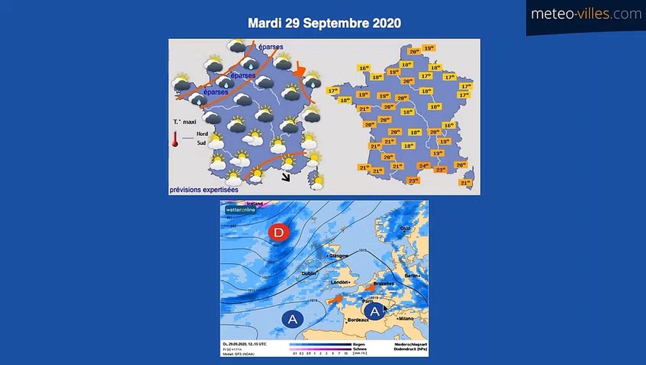 Plus calme en début de semaine, puis de nouveau très agité !! Bulletin du dimanche 27 septembre 2020