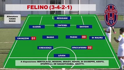 Coppa: Colorno - Felino 3-0, gli highlights