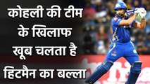 RCB vs MI, IPL 2020 : Rohit Sharma aims to continue his dream run against Kohli Team| वनइंडिया हिंदी