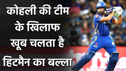 RCB vs MI, IPL 2020 : Rohit Sharma aims to continue his dream run against Kohli Team| वनइंडिया हिंदी