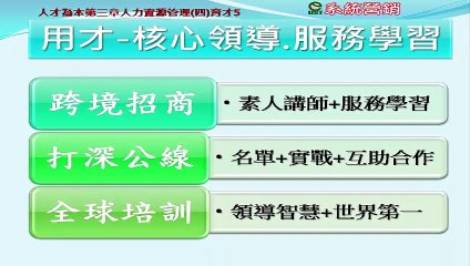 [營銷講座]人才為本第3章人力資源管理-育才4.7用人唯才2打深公線2-1提供潛在名單與協助打一條深度線