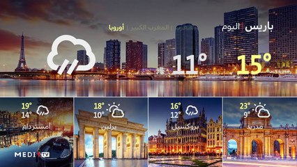 النشرة الجوية - 28/09/2020