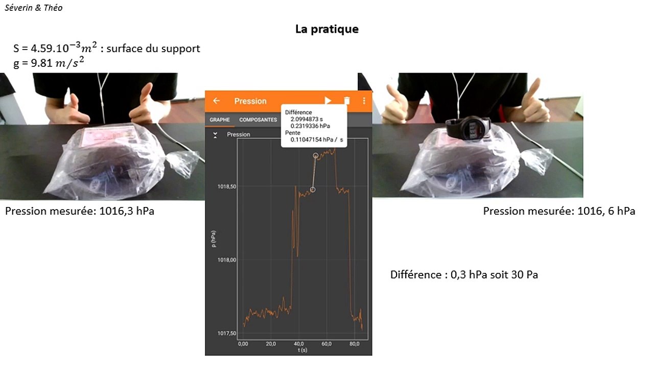Diaporama commenté pour présenter un compte-rendu de travaux pratiques : détermination la masse d’un objet à partir d’une mesure de pression (vidéo réalisée par un élève)