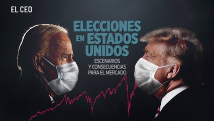 下载视频: ¿Quién ganará las elecciones en Estados Unidos? 3 escenarios y consecuencias para el mercado