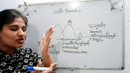 जालौर जिला Part-5 । Jalore District | राजस्थान जिला दर्शन। For All Competition Exam | By-HM Sharma