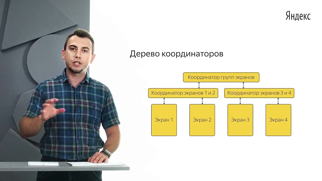 094 - iOS. Координаторы