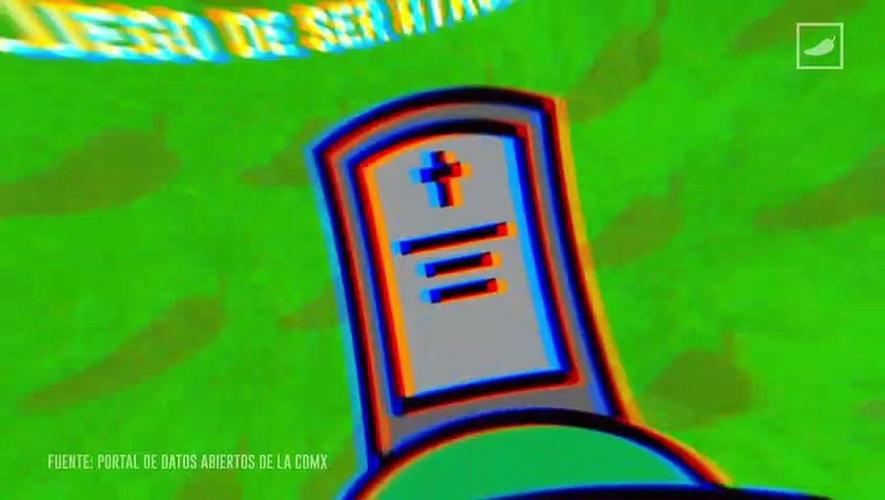#AlChile con las muertes viales
