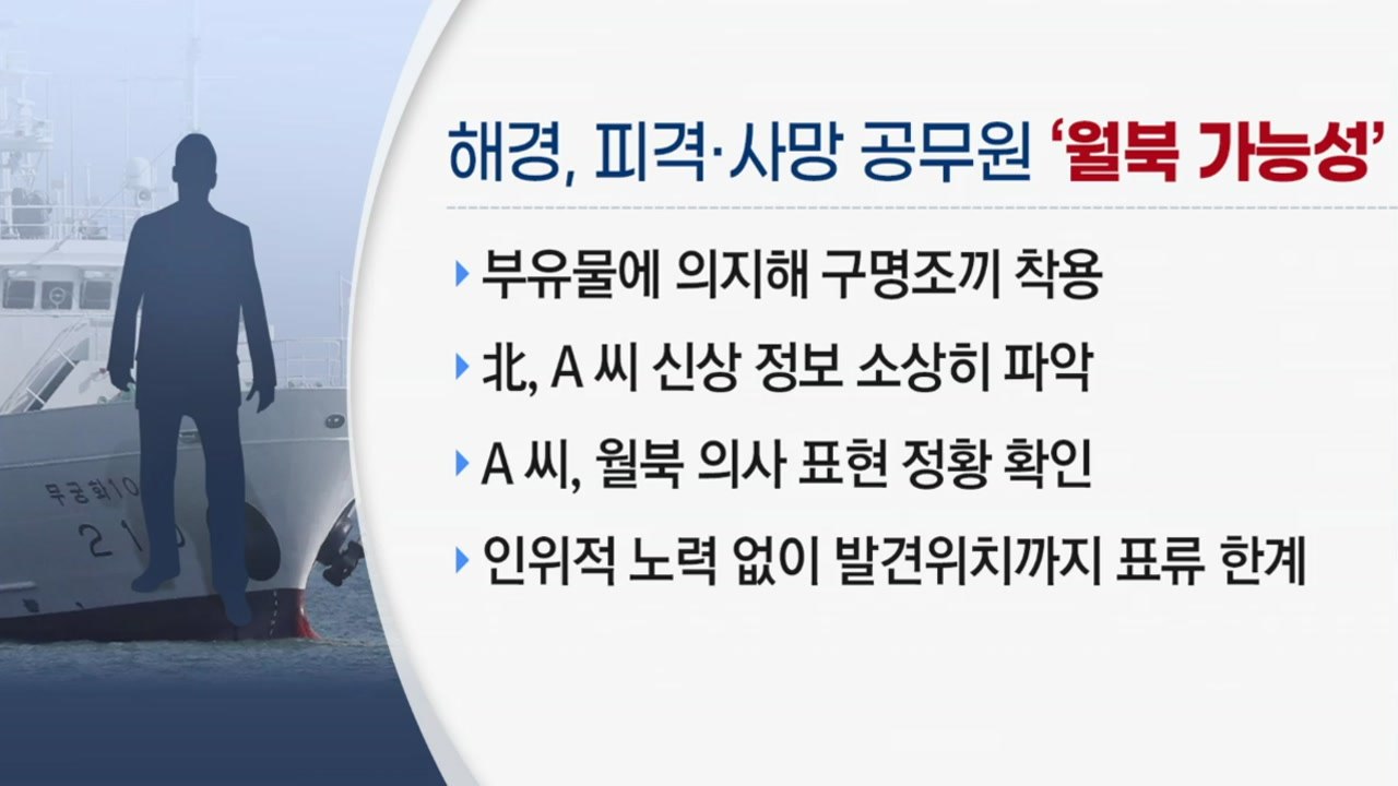 [뉴스큐] 해경 "피격 공무원, 월북 판단"...유족 "국제조사 필요" / YTN